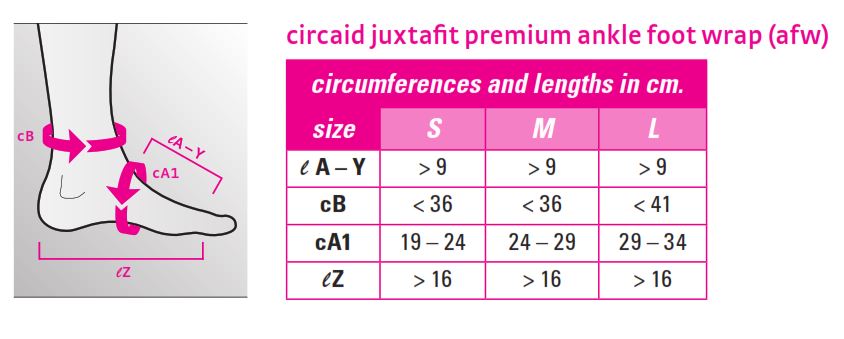 Circaid Juxtafit Premium Ready-to-Wear Lower Leg – Compression Store
